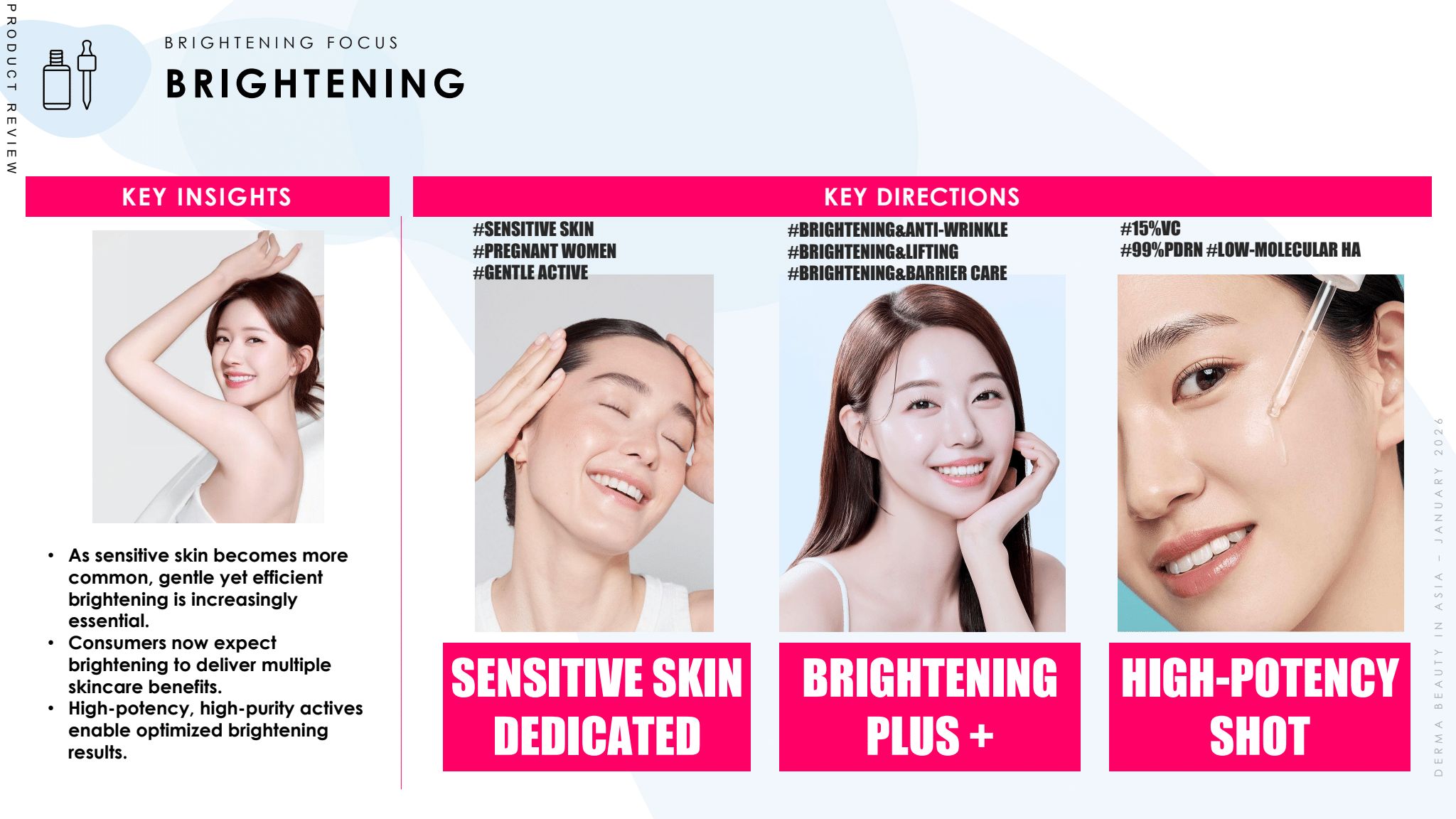 Derma Beauty in Asia (2025-2026) - Image 3